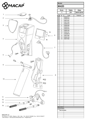 Macap NIB M42D - Reservdel OEM nummer: C00071648