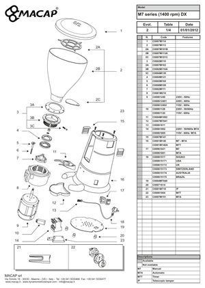Macap Bricka Doserare - Reservdel OEM nummer: C0002M110