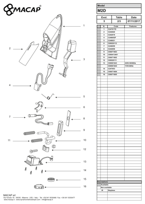 Macap Metallbrytare M2 - Reservdel OEM nummer: C00020112
