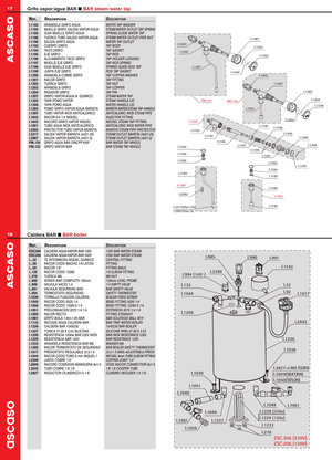 Ascaso Varmvattenvreds lock Barista - Reservdel OEM nummer: I.1356