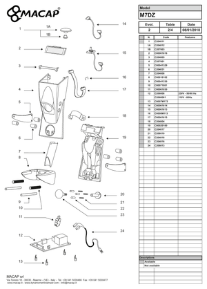 Macap MXDZ-M7DZ ENCODER EXTENSION - Reservdel OEM nummer: C00061614