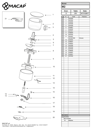 Macap Kugghjul doserare M2 - Reservdel OEM nummer: C247036