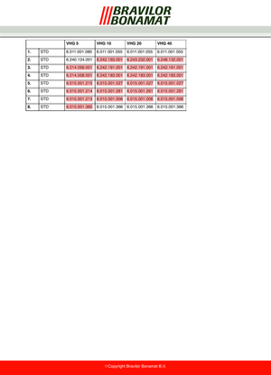 Bonamat Tappkranens övre del komplett VHG 10 - Reservdel OEM nummer: 6.015.001.366