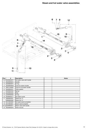 Rocket R 60V Ångkran med vred R60V - Reservdel OEM nummer: A229905671