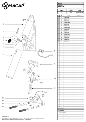 Macap Complete Knob M42M - Reservdel OEM nummer: C00041342