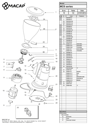 Macap Spillbricka MX - Reservdel OEM nummer: C0007M1031