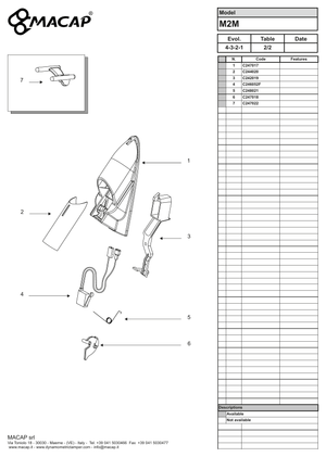 Macap Utloppshållare M2 - Reservdel OEM nummer: C247017