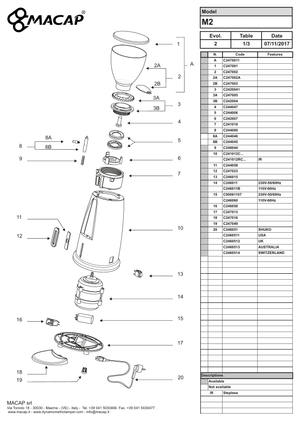 Macap Gaffelstöd M2 - Reservdel OEM nummer: C247023