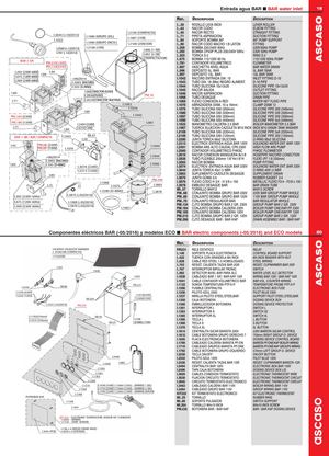 Ascaso Flödesmätare Dream/Steel PID - Reservdel OEM nummer: I.2560